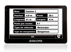 GPS Snooper PL5000 - GPS PL5000